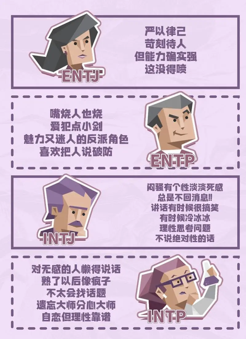 《MBTI人格测试》免费在线性格测试入口 - 《MBTI人格测试》官方版在线测试 - 快速测出16种性格类型