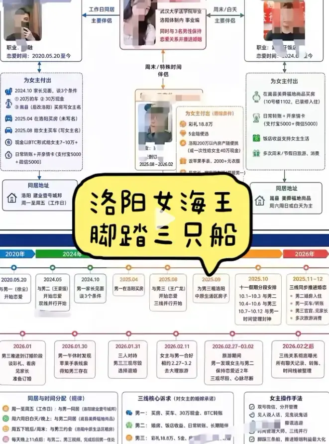 深度揭秘时间管理事件全貌